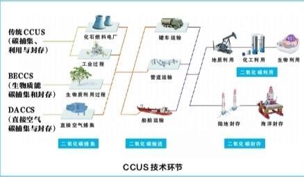 泰合投资最新进展,泰合投资最新进展，引领行业前沿，积极布局未来发展