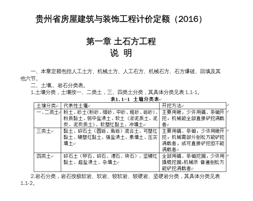 贵州省2016最新定额,贵州省2016最新定额，解读与应用