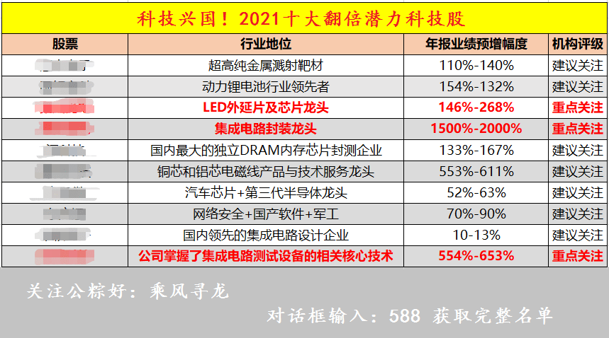 新澳门内部一码精准公开,警惕虚假信息，新澳门内部一码精准公开——揭露背后的风险与犯罪问题