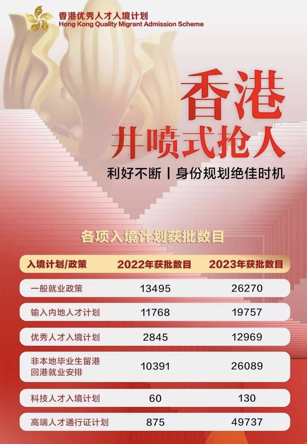 2024香港免费精准资料,揭秘2024年香港免费精准资料，获取方法与价值展望