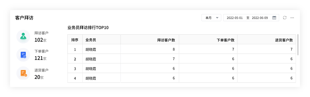 企业文化 第361页