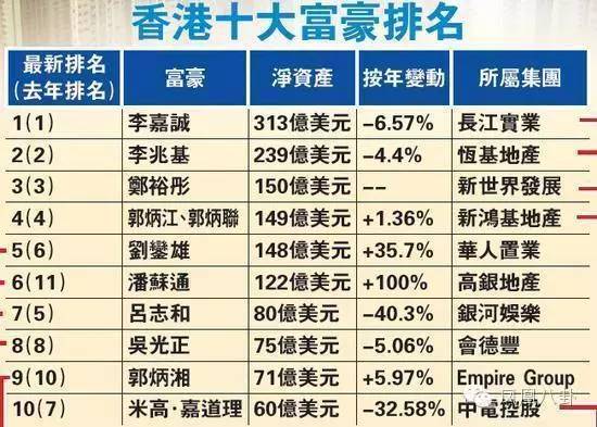 2024年香港历史开奖记录查询大全, 2024年香港历史开奖记录查询大全——回顾与探索