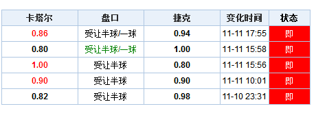 澳门开奖结果 开奖记录表013,澳门开奖结果及其开奖记录表013深度解析