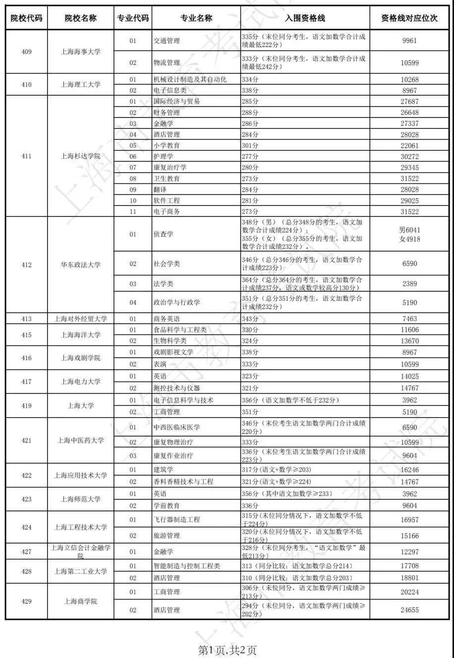 新澳门今期开奖结果查询表图片,新澳门今期开奖结果查询表图片详解