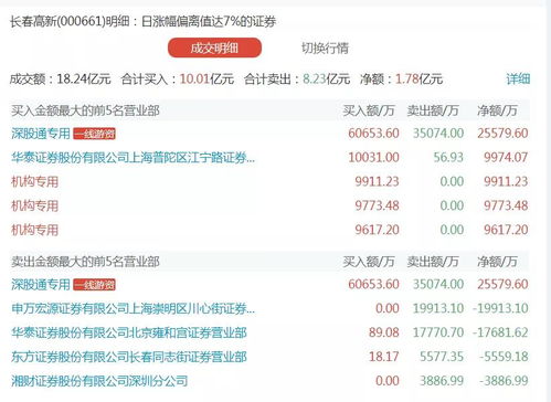 新澳2024今晚开奖结果,警惕网络赌博，新澳2024今晚开奖结果背后的风险