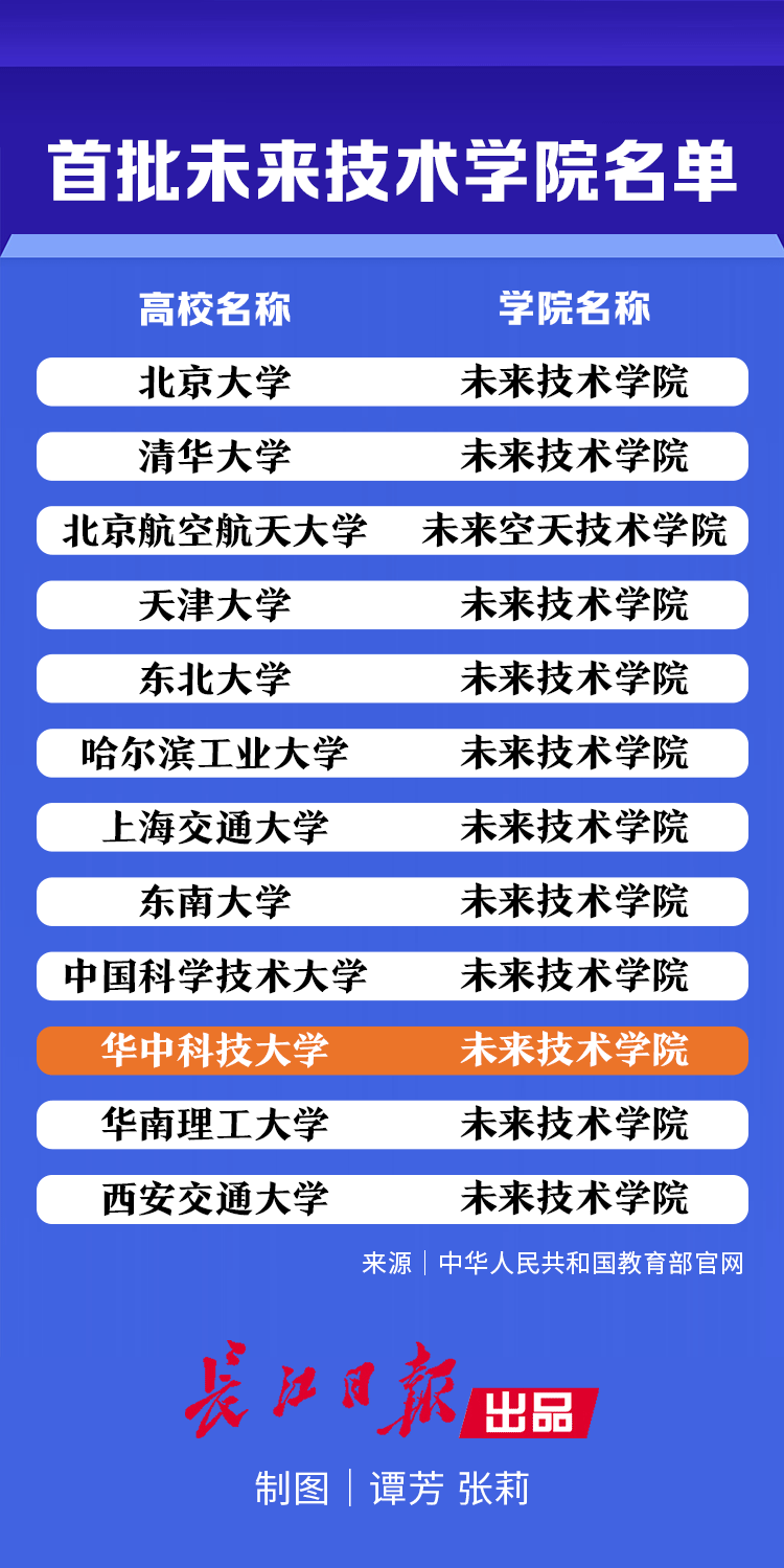 企业文化 第344页