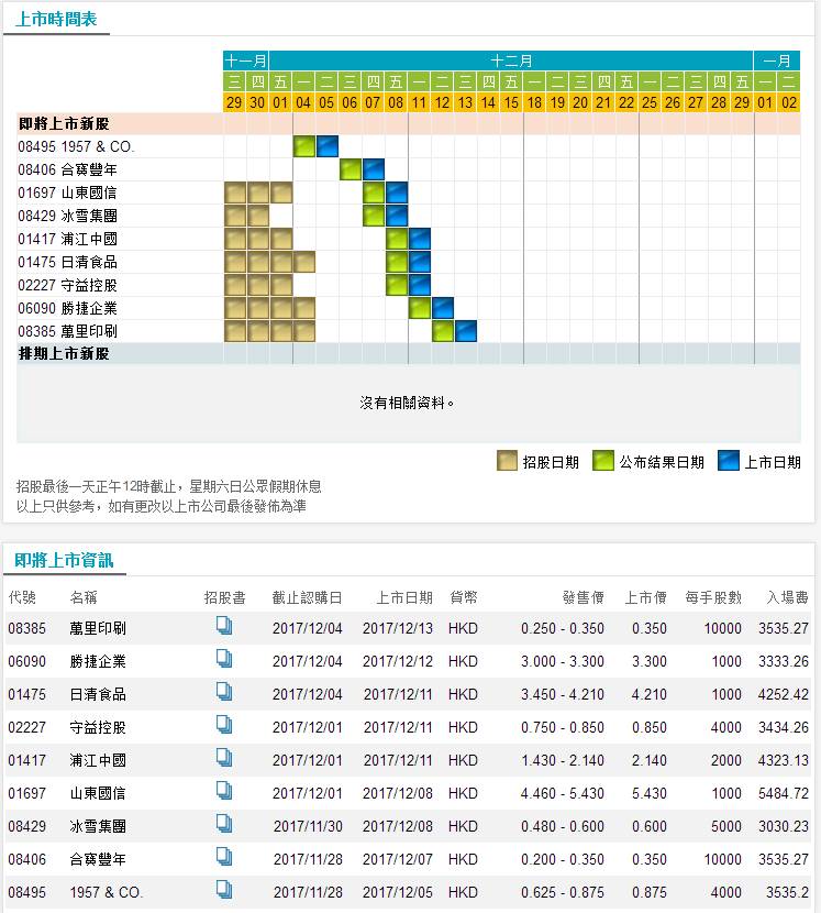 第2125页