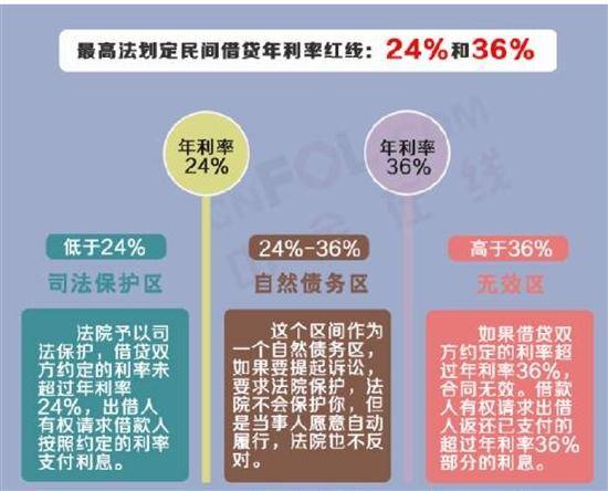 人声鼎沸 第7页