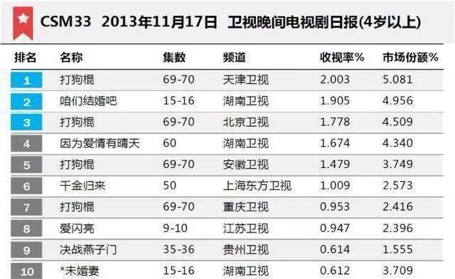 最准一码一肖100%精准红双喜,警惕虚假预测，最准一码一肖与红双喜并非真实预测