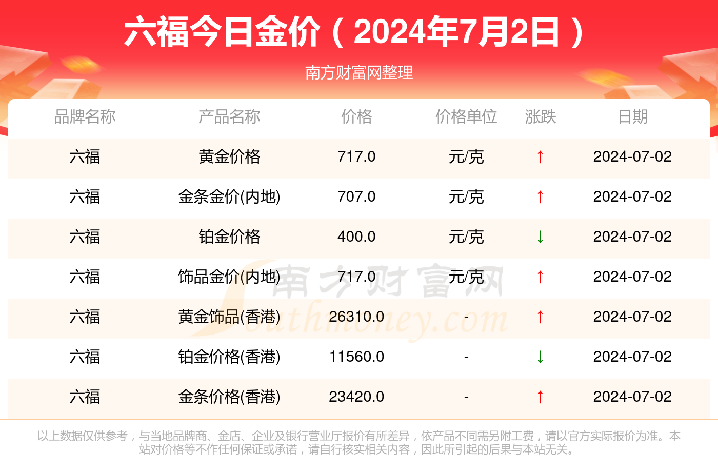 2024新奥历史开奖记录香港,揭秘香港新奥历史开奖记录，一场时间的盛宴与未来的展望