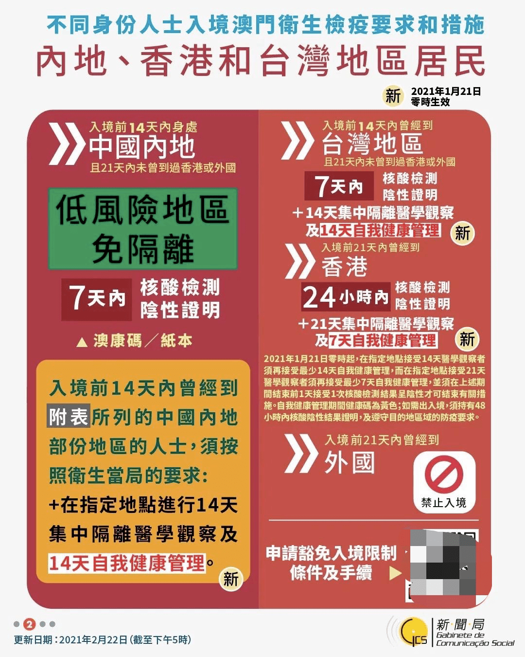 新奥门免费资料挂牌大全,警惕虚假信息陷阱，新澳门免费资料挂牌大全背后的风险与挑战