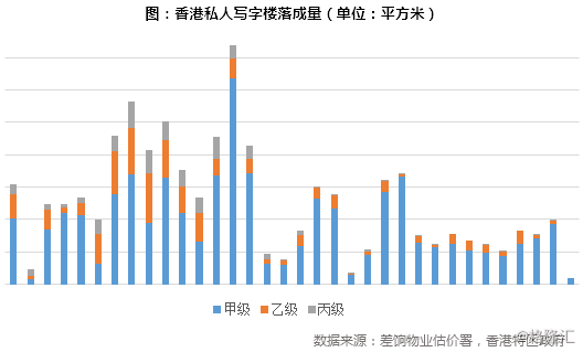 第1982页