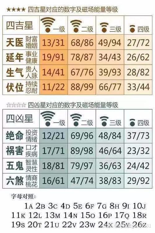 2024十二生肖49码表,揭秘2024十二生肖与数字彩票的奇妙联系——49码表详解