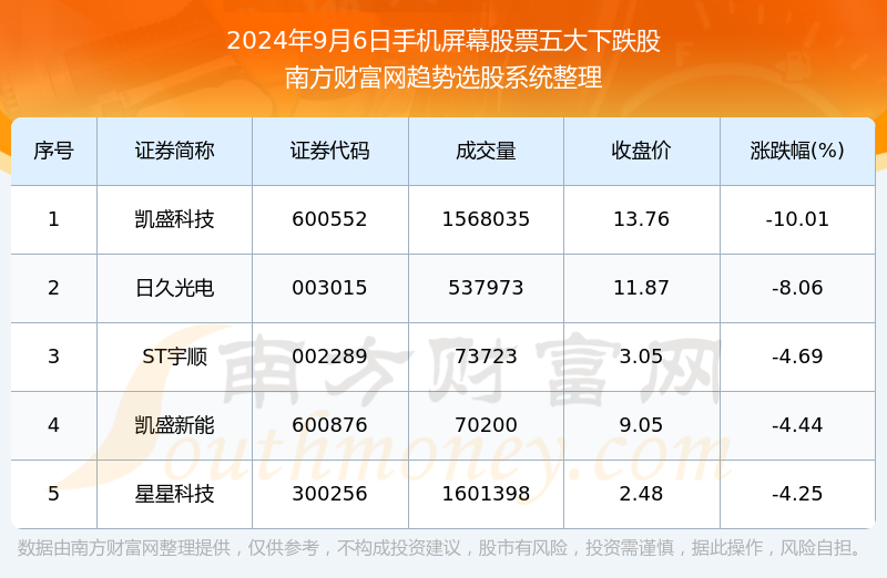 澳门六开奖结果2024开奖今晚,澳门六开奖结果2024年今晚开奖分析