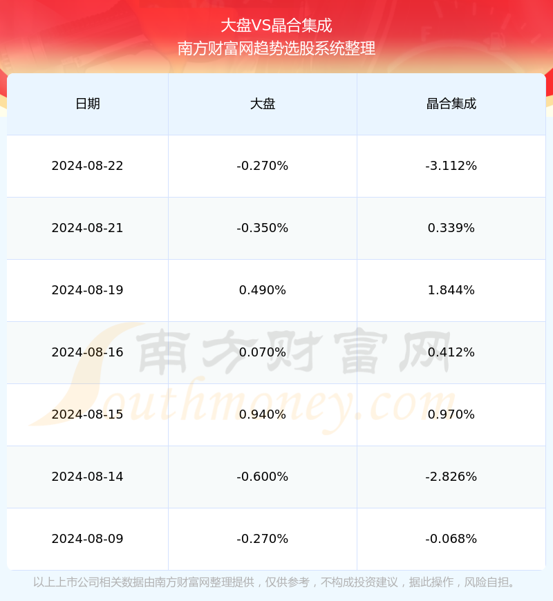 2024新奥精准资料免费大全,2024新奥精准资料免费大全——一站式获取最新资源