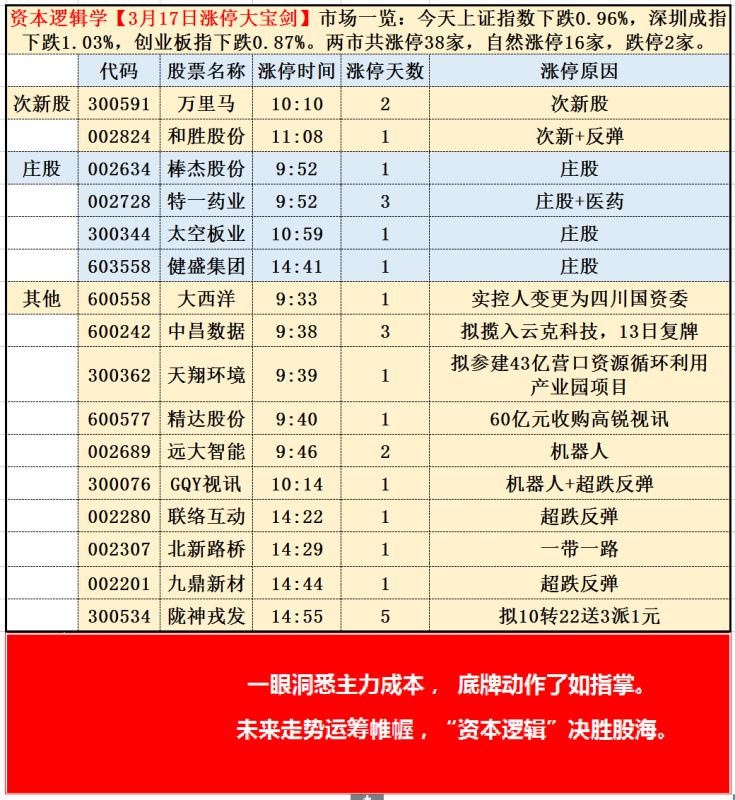 企业文化 第324页