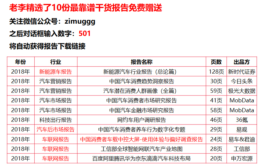 企业文化 第323页