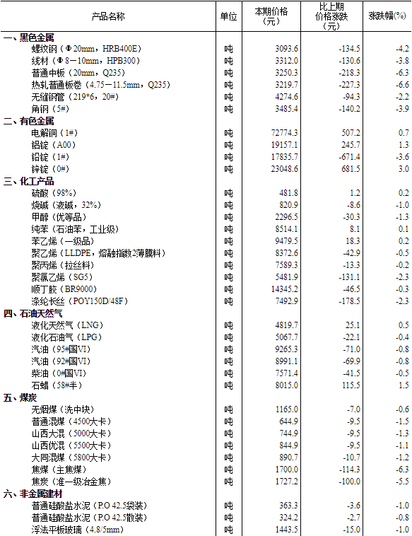 2024正版资料大全好彩网,探索正版资料宝库，2024正版资料大全好彩网