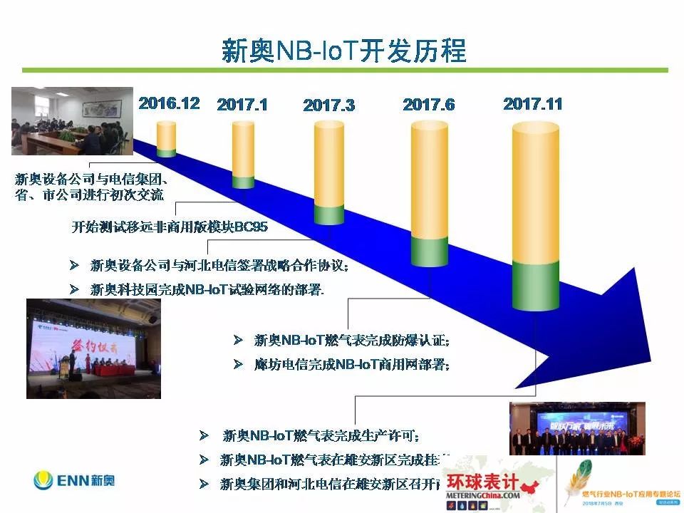 企业文化 第317页