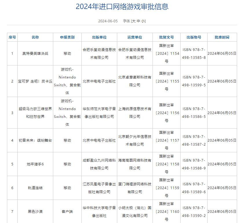 缘木求鱼 第6页