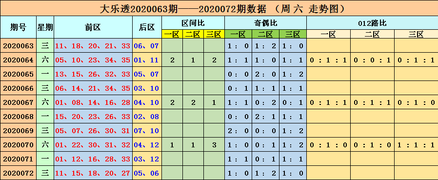 狼子野心 第6页