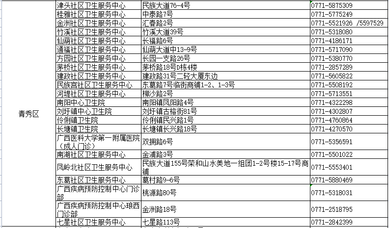 兵荒马乱 第7页