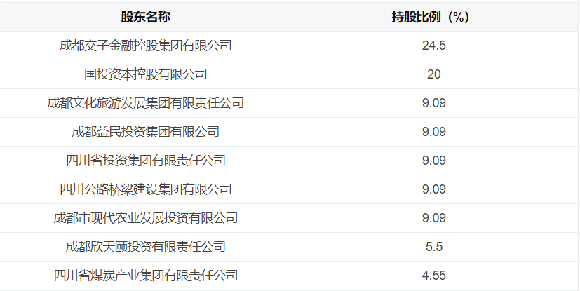 正版挂牌资料全篇100%,正版挂牌资料全篇，确保信息真实性与完整性的重要保障