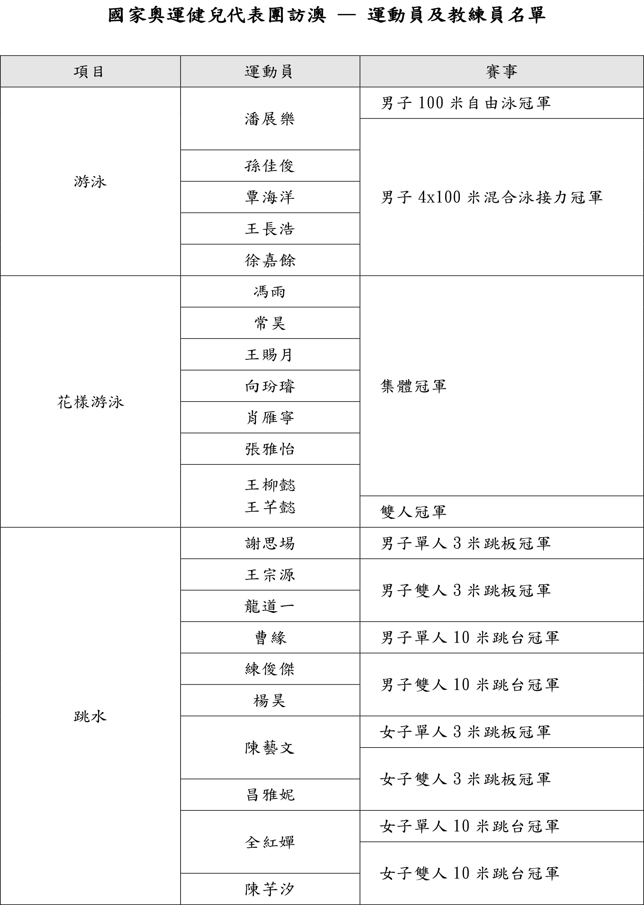 2024年奥门免费资料最准确,2024年澳门免费资料最准确预测与分析