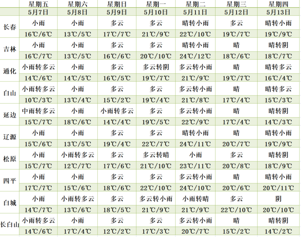 2024年澳门今晚开奖号码是什么,探索未来彩票奥秘，解析澳门今晚开奖号码预测与策略