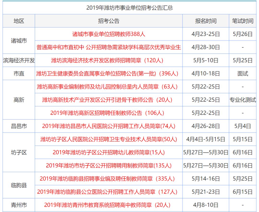 2024新奥精准正版资料,2024新奥精准正版资料大全,探索2024新奥精准正版资料的世界——全面解析与资料大全