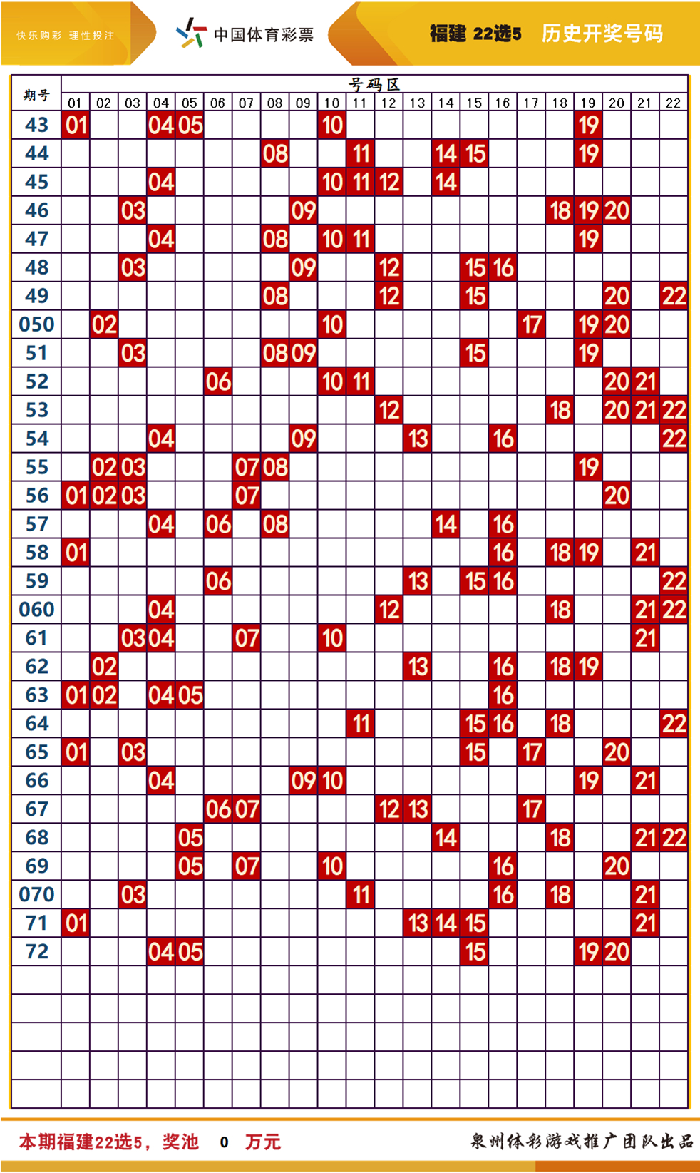 2024新奥门天天开好彩大全85期,新奥门天天开好彩背后的风险与警示——以第85期为例的探讨