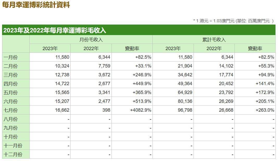 2024年澳门开奖结果,澳门彩票开奖结果，探索2024年的幸运之门