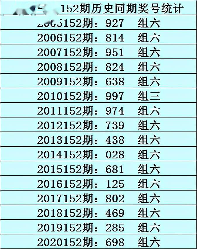 绵绵细雨 第5页