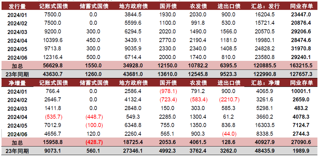 2024年全年资料免费大全优势,揭秘2024年全年资料免费大全的优势