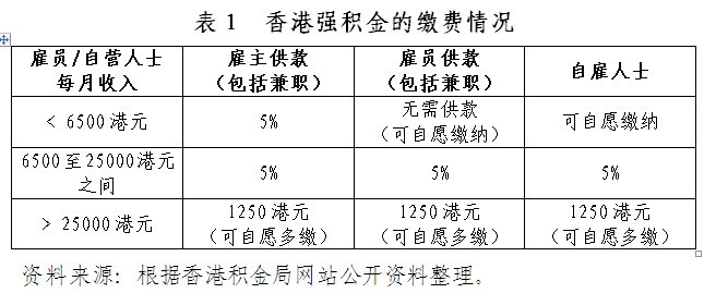 犬马之劳 第6页