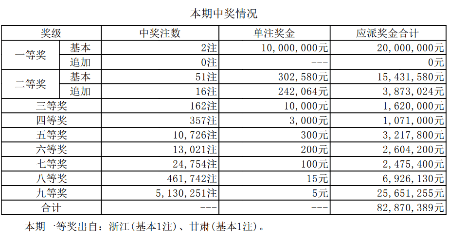 沉鱼落雁 第7页