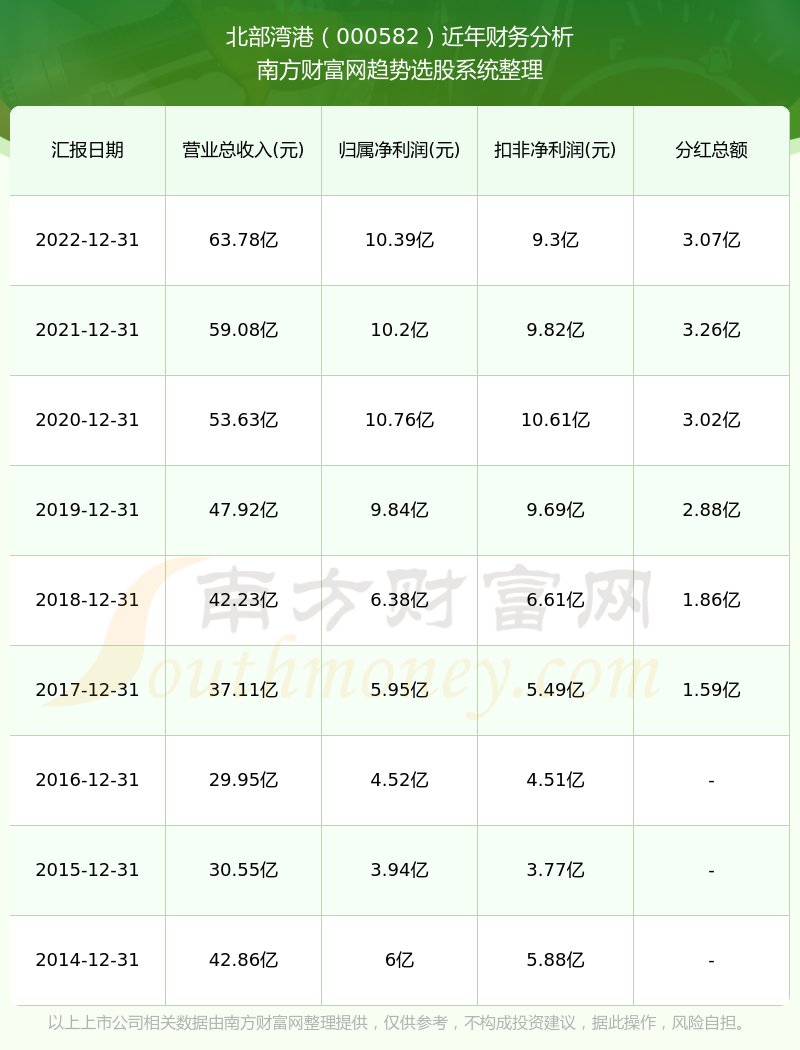 2024香港港六开奖记录,揭秘香港港六开奖记录，历史、数据与未来展望（2024年）