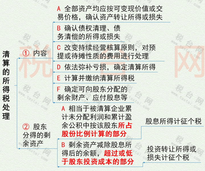 三肖必中三期必出资料,关于三肖必中三期必出资料的真相探索——警惕违法犯罪风险