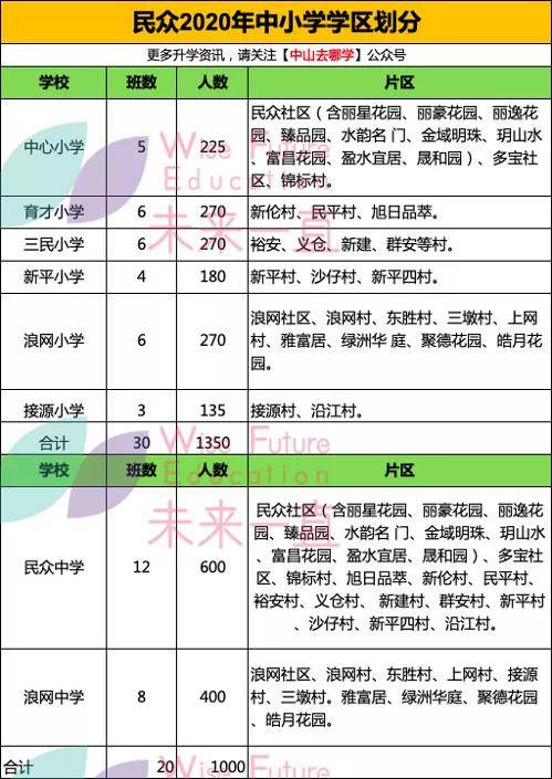 2024年12月 第7页