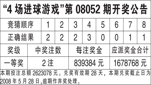 2024年12月 第4页