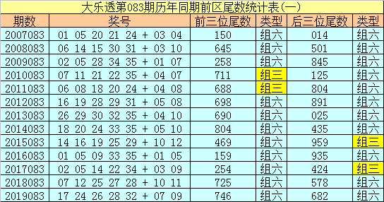 查看二四六香港开码结果,查看二四六香港开码结果，彩票背后的故事与探索