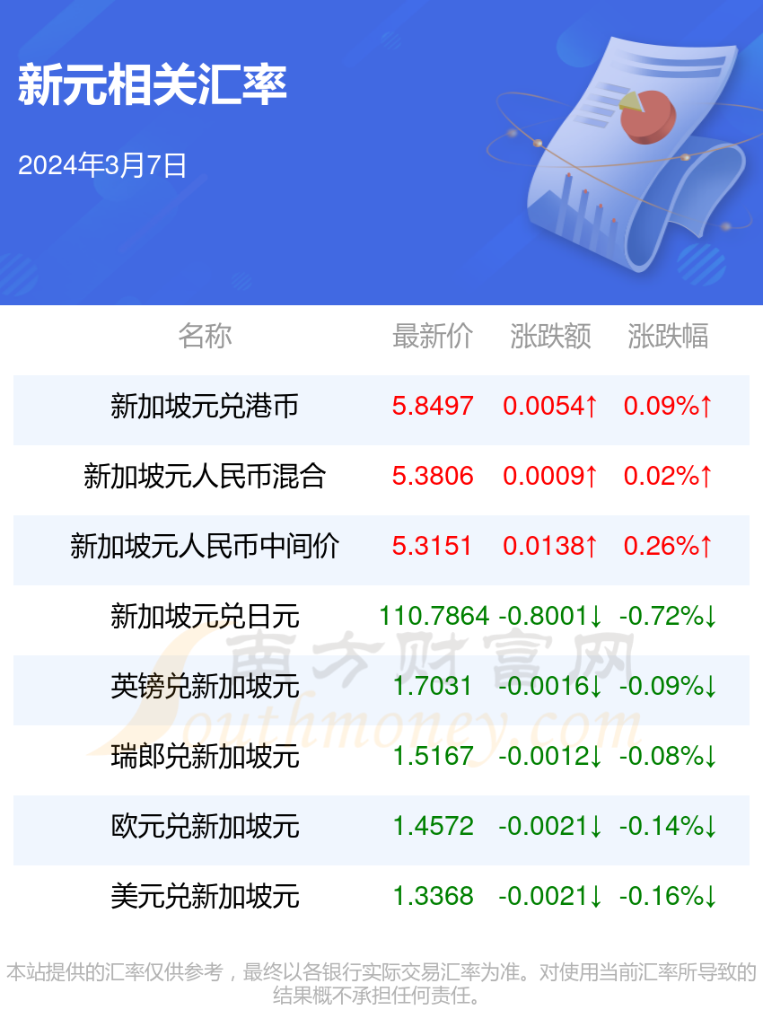 2024香港历史开奖记录,揭秘香港历史开奖记录，探寻2024年之前的幸运轨迹