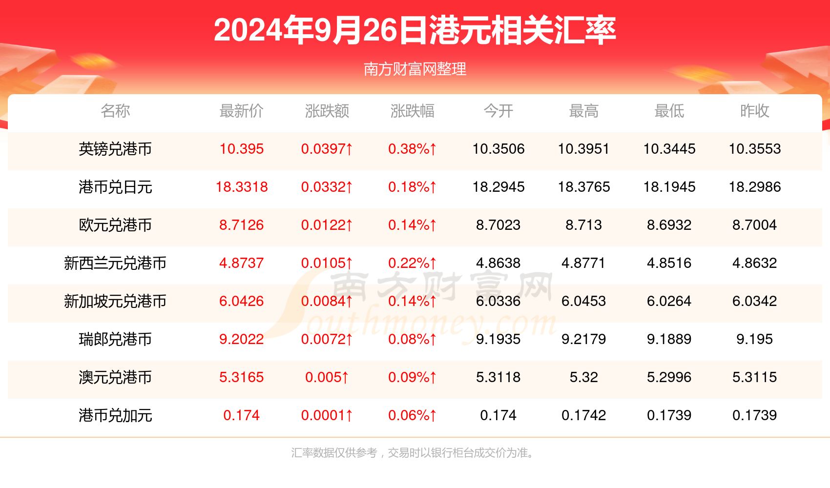 2025年1月1日 第32页