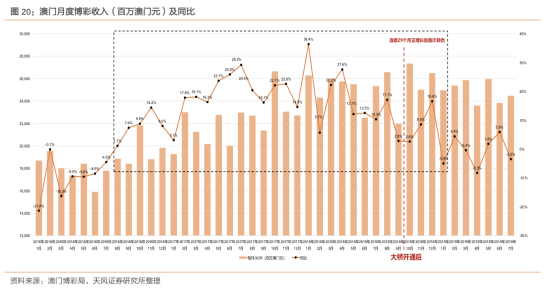 龙骧虎步 第4页