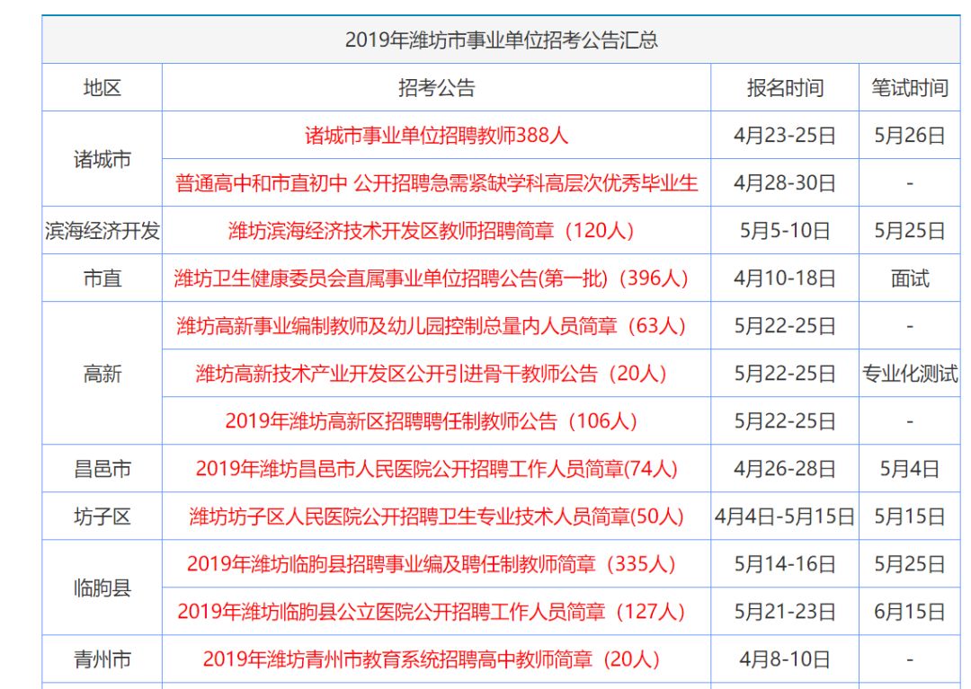 绵绵细雨 第4页