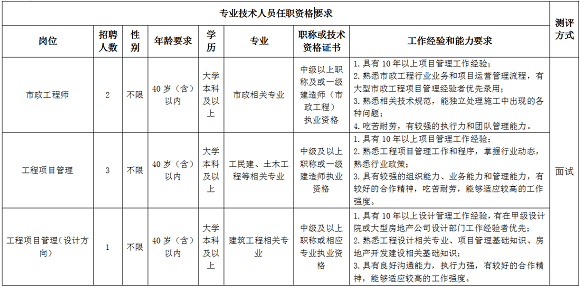 2025年1月1日 第18页