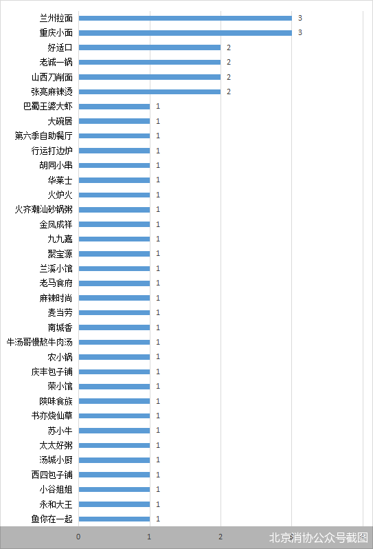 2025年1月 第1349页