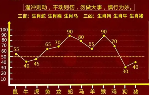 管家婆一肖一码100正确,管家婆一肖一码，揭秘精准预测的神秘面纱与正确率100%的真相