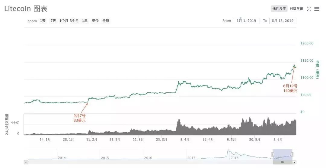 494949澳门今晚开什么,澳门今晚开奖预测与解析，探寻幸运之门背后的秘密（关键词，494949）