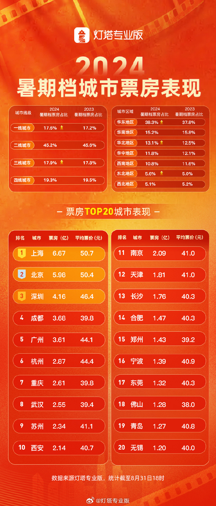 2025年1月4日 第20页